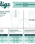 Planter Purple Gloves