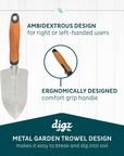 Garden Trowel