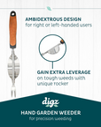 Hand Garden Weeder